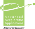 Advanced Accelerator Applications